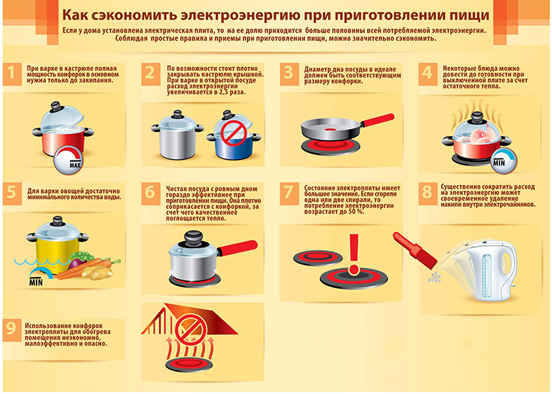 8. Советы по экономии при приготовлении пищи