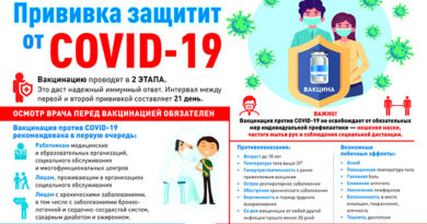 Прививка защитит от СOVID-19