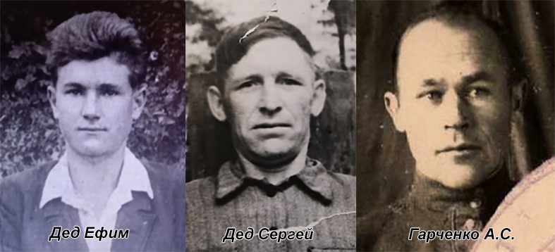 гонченко копия